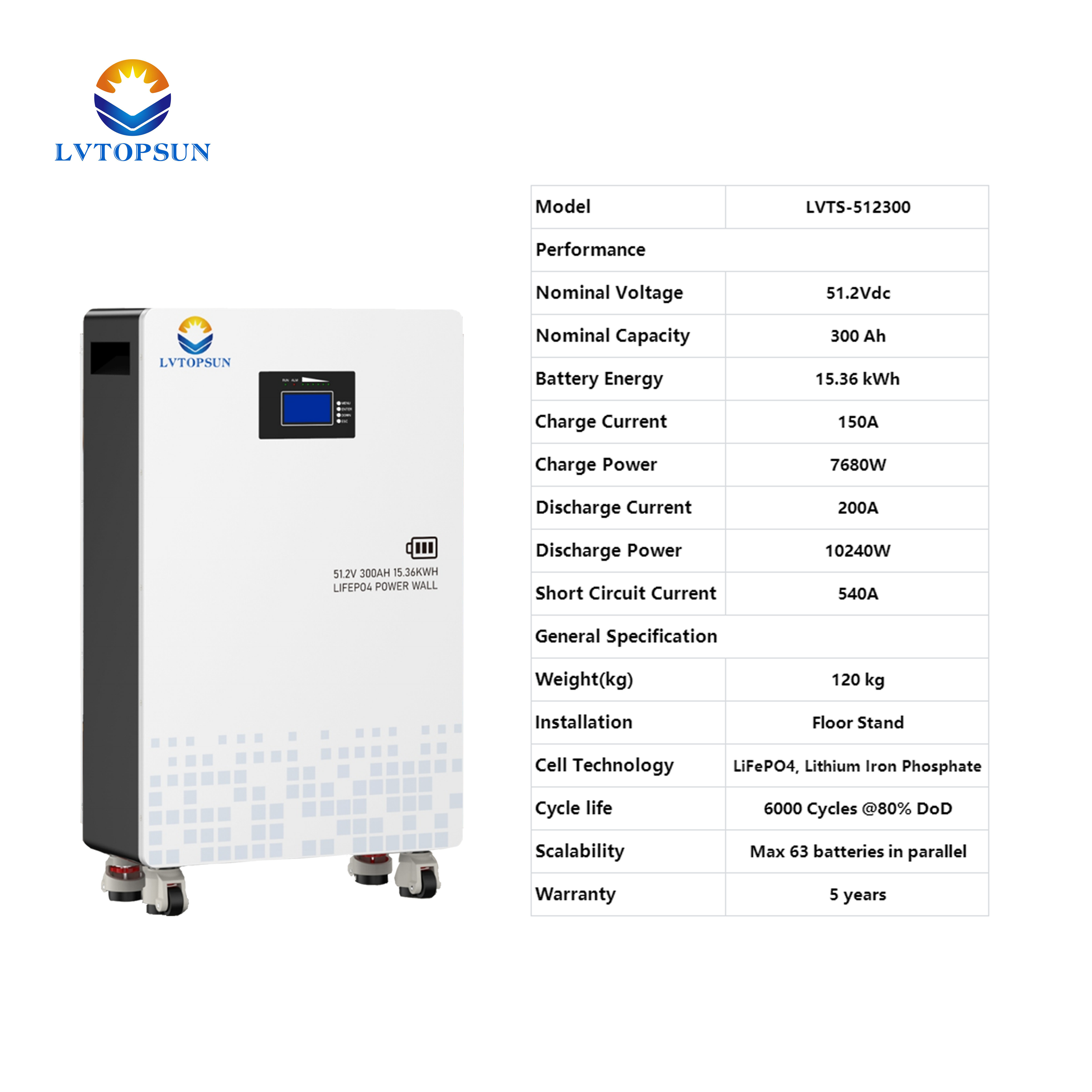 LVTOPSUN 15kwh 51.2v 300ah Solar Rechargeable lithium ion battery li-ion lithium lifepo4 battery