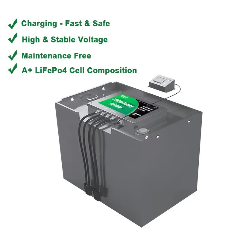 CoPow Factory Custom Wholesale forklift 48v 400ah battery li ion 36v lifepo4 battery for forklift