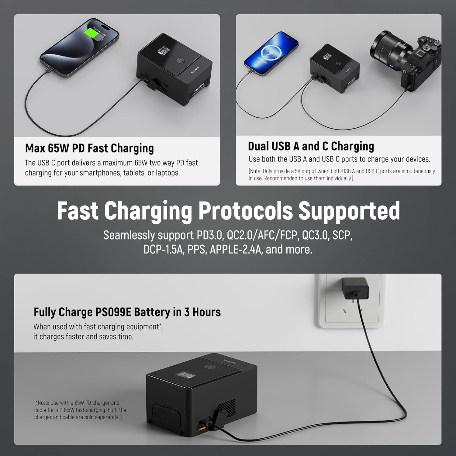 NEEWER 6800mAh 99Wh 14.5V Fast Charging Mini V Mount Battery PS099E with Type C Cable and OLED Display