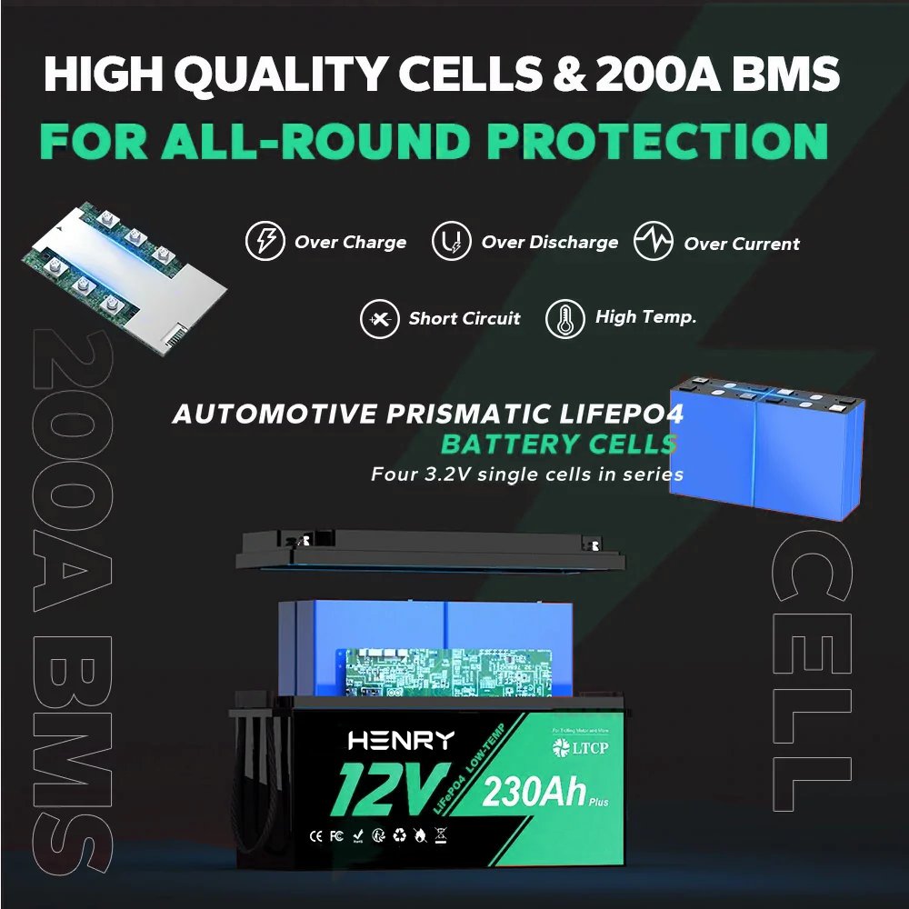 Home solar battery for solar energy storage 12V 230Ah 24v Lithium Ion Battery 48v replacing lead acid batteries LiFePO4