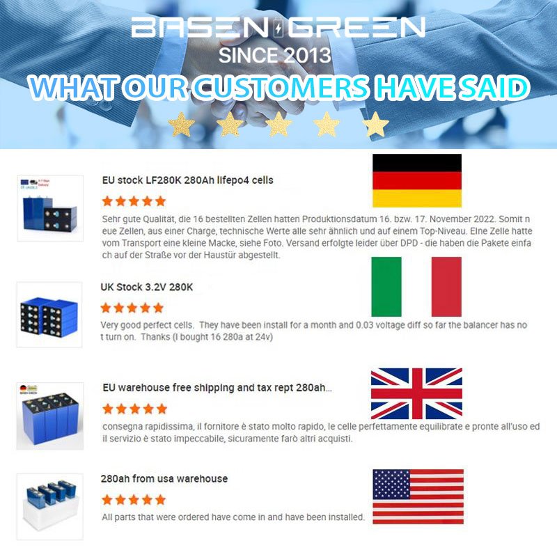 Eu Us Stock 280Ah Lifepo4 Battery 3.2V Lf280K Grade A 6000 Deep Cycle Lifepo4 280Ah Lithium Ion Batteries Cell For Solar Systems