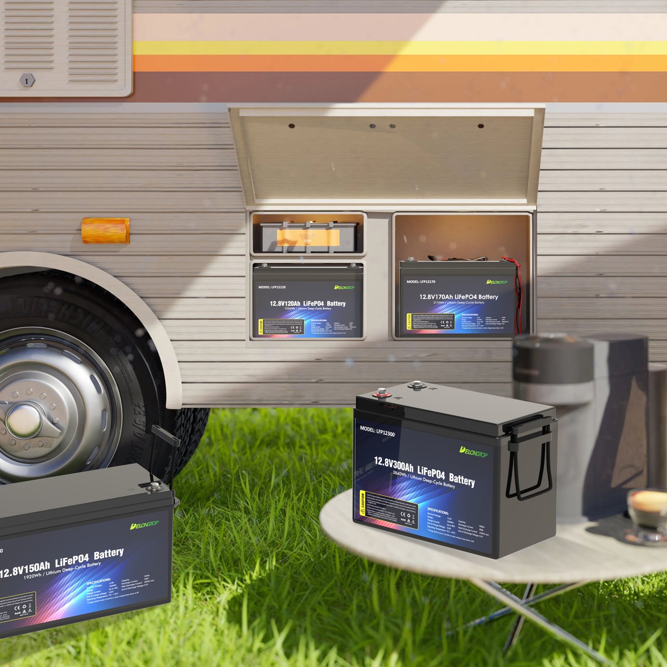 12V 20Ah Portable LiFe PO4 Deep Cycle Rechargeable 12V 24V 36V 48V LiFePO4 Lithium Ion Battery