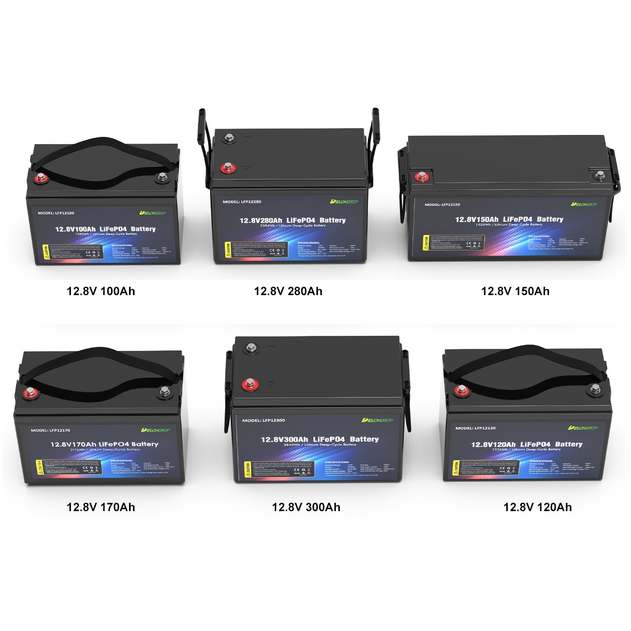 12V 20Ah Portable LiFe PO4 Deep Cycle Rechargeable 12V 24V 36V 48V LiFePO4 Lithium Ion Battery