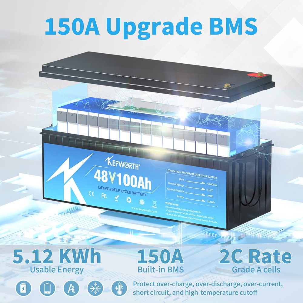 EU/US Stock Kepworth 48V 100AH Lifepo4 Battery With BMS Lithium Ion solar Battery 5KW Lifepo4 Battery Pack 48V 100Ah