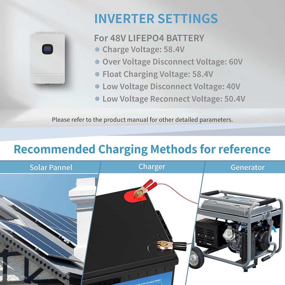 EU/US Stock Kepworth 48V 100AH Lifepo4 Battery With BMS Lithium Ion solar Battery 5KW Lifepo4 Battery Pack 48V 100Ah