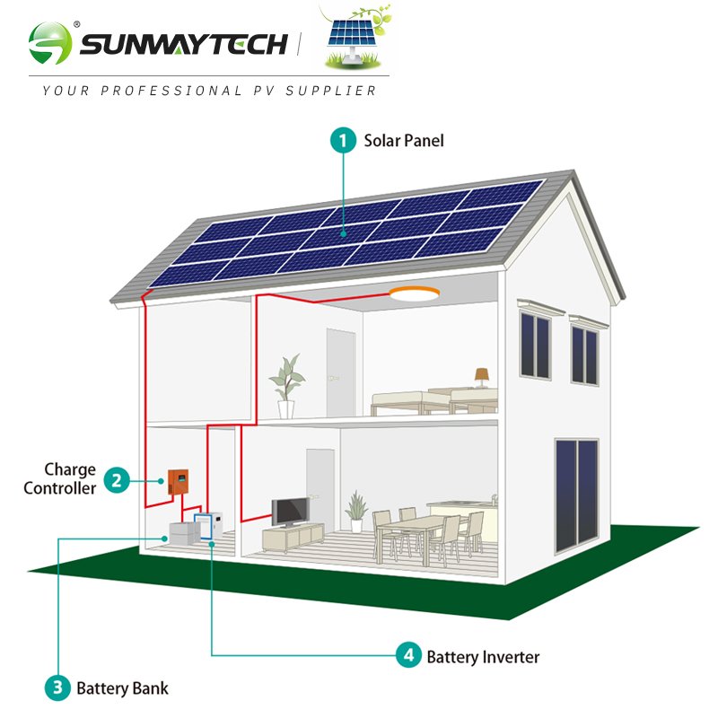Customized solar off grid system 15kw solar power system 15kw off grid home panel system