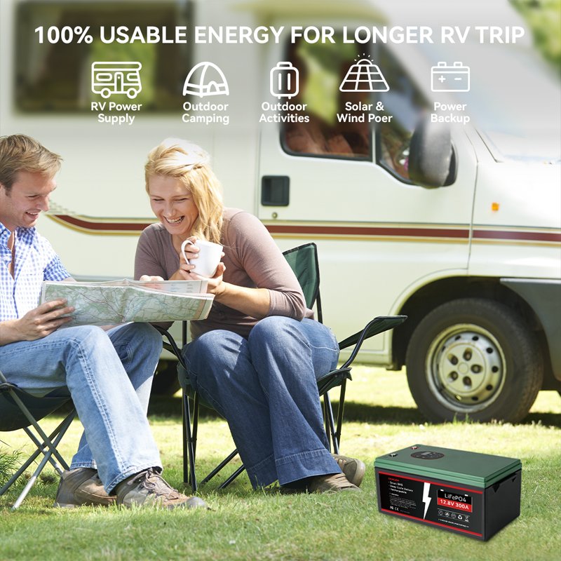 Fumosi LFP Solar Battery Pack Rechargeable Deep Cycle BMS 25.6V 12.8V 12v 48v 200Ah 300Ah 80Ah Lithium Ion Batteries Lifepo4