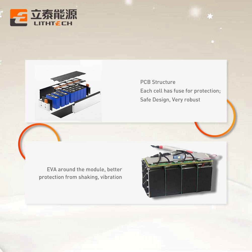 LTC 12V Lifepo4 back up Solar Energy Storage Batteries Pack 12 volt Lithium Ion Battery 12.8V 200Ah akku heated For Camping Car