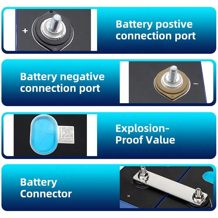 Shenzhen BASEN Lithium Ion Battery Lifepo4 Cells 3.2v Lifepo4 Battery 280ah Cell For Solar System
