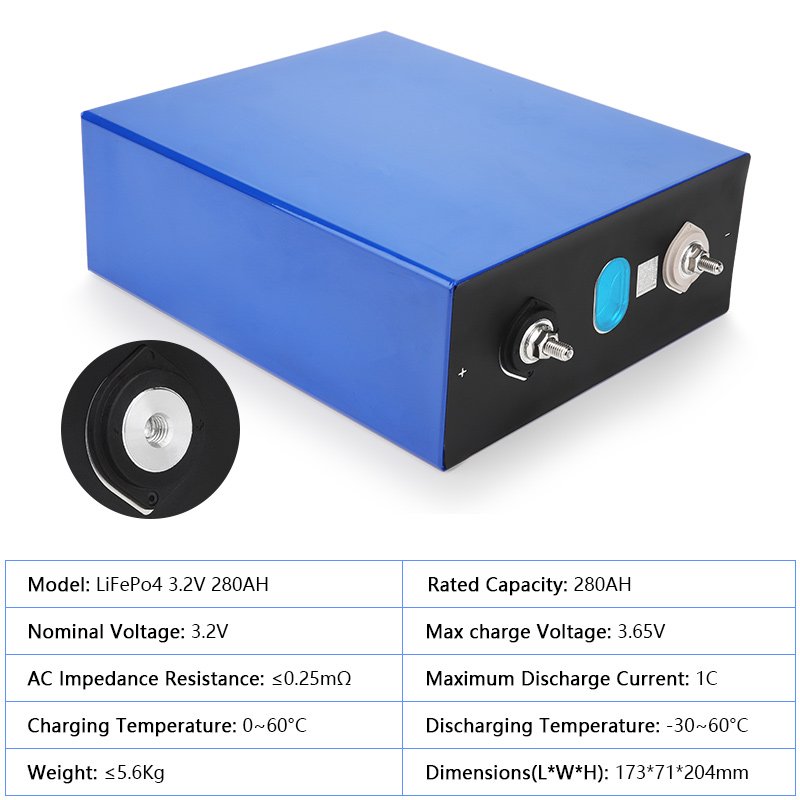 Shenzhen BASEN Lithium Ion Battery Lifepo4 Cells 3.2v Lifepo4 Battery 280ah Cell For Solar System