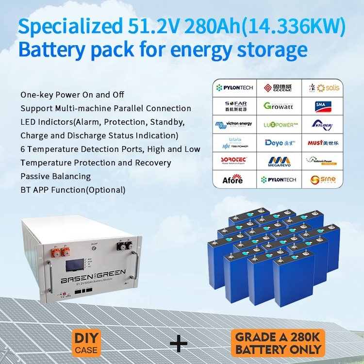 Shenzhen BASEN Lithium Ion Battery Lifepo4 Cells 3.2v Lifepo4 Battery 280ah Cell For Solar System