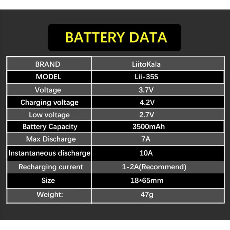 LiitoKala Lii-35S Li-ion 3.7V/4.2V 3500mAh 18650 Rechargeable battery lithium ion batteries