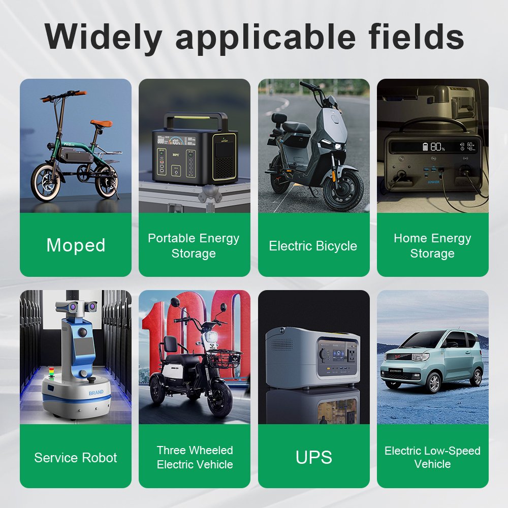 Wholesale custom 46120 3.2V 25Ah FC46120P byd rechargeable lithium ion cell cylindrical lifepo4 battery
