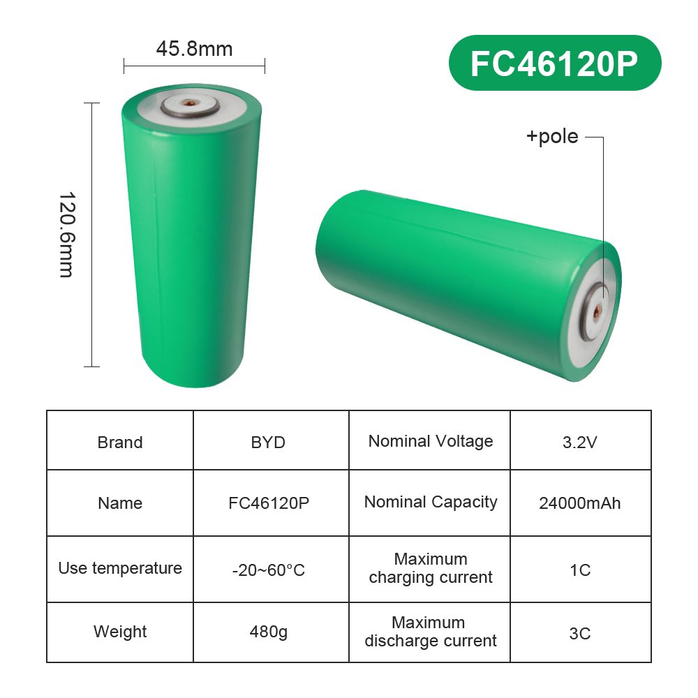 Wholesale custom 46120 3.2V 25Ah FC46120P byd rechargeable lithium ion cell cylindrical lifepo4 battery