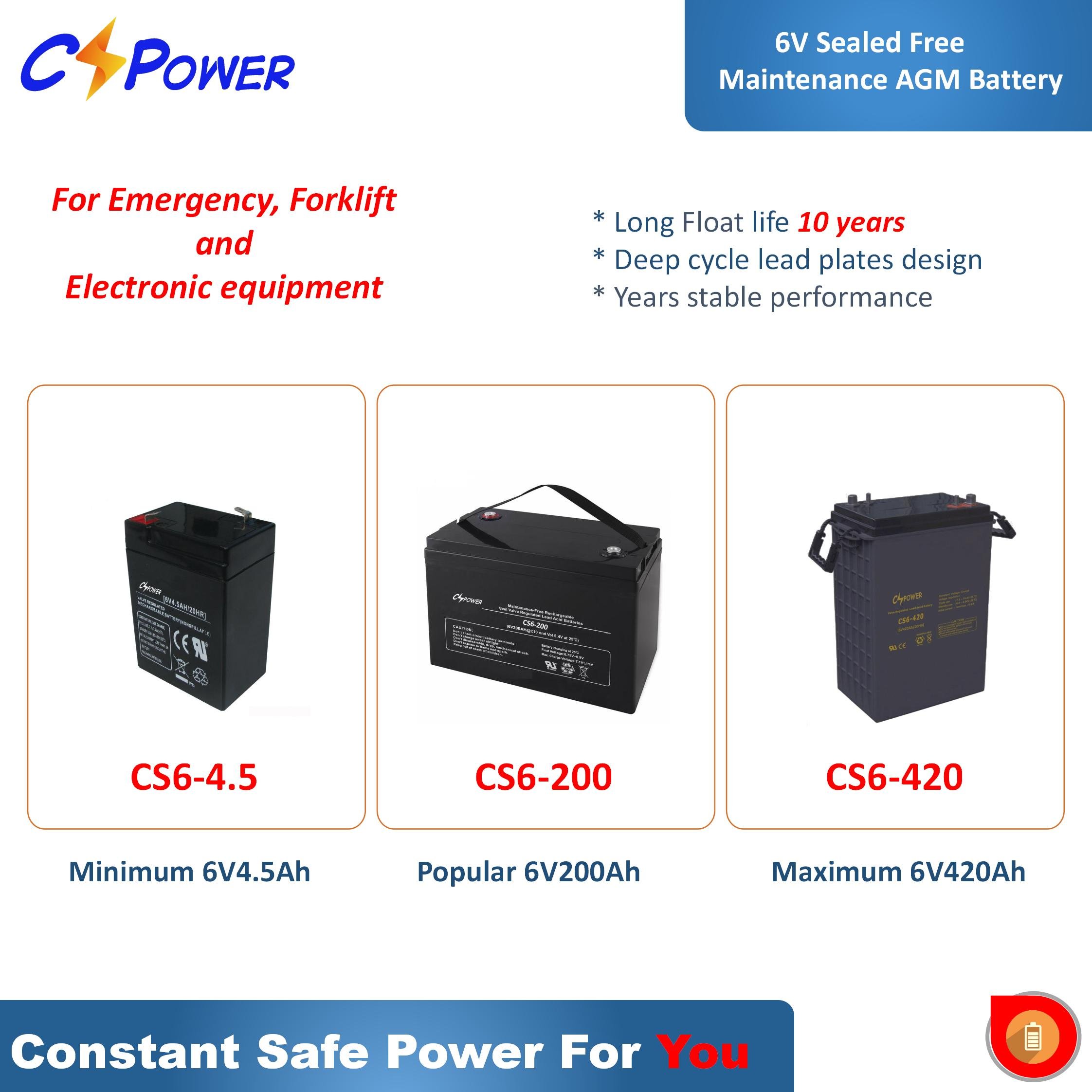 CSPower 6V 4ah Sealed VRLA AGM Lead Acid Battery for UPS CS6-4