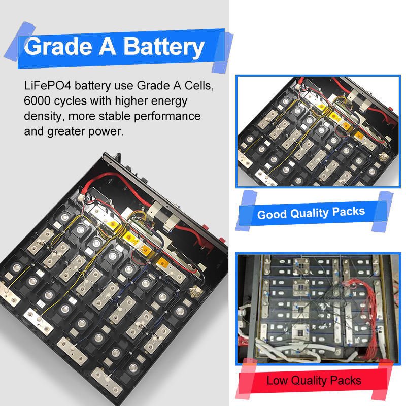 51.2v 48v 10kwh Life PO4 Lithium Battery Lifepo4 Battery 5kwh 10kw Lithium Ion Battery Pack 48volt 200ah