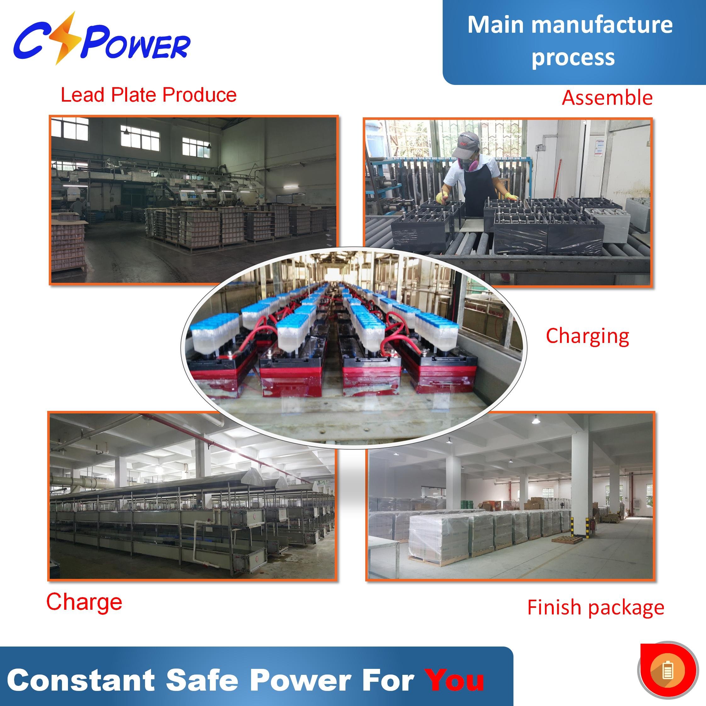 CSPower 12V 18AH 12 Volt 18 Amp AGM SLA Battery For UPS Systems CS12-18