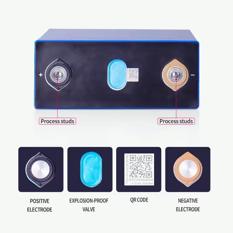 Lifepo4 314ah 304ah Prismatic Lfp Lithium Ion Batteries 304Ah 310Ah Grade A 3.2V Lifepo4 Battery Cell