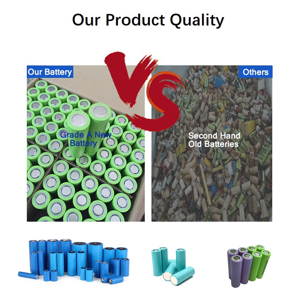 Customized Lifepo4 Battery 2600Mah 3500Mah 3.7V 7.4V 11.1V 12V 14.8V 24V 18650 32650 26650 21700 Lithium Ion Battery Pack