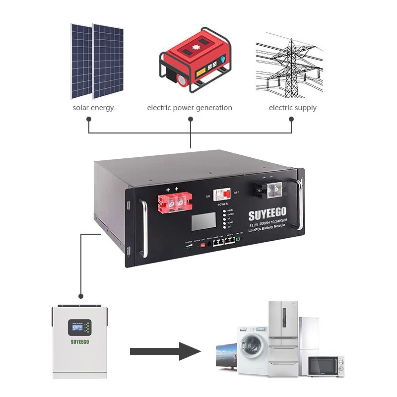 SUYEEGO Lifepo4 48V Inverter Hybrid Solar 51.2V 100ah 200ah Power Rack Mounted Battery 10kwh Lithium Ion Batteries