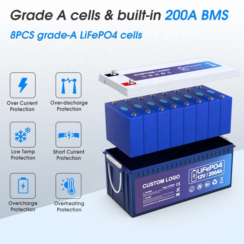 12.8v 100ah 200ah 300ah 400ah 460ah Lifepo4 Iron Phosphate batteries 12v 100ah lithium battery Pack