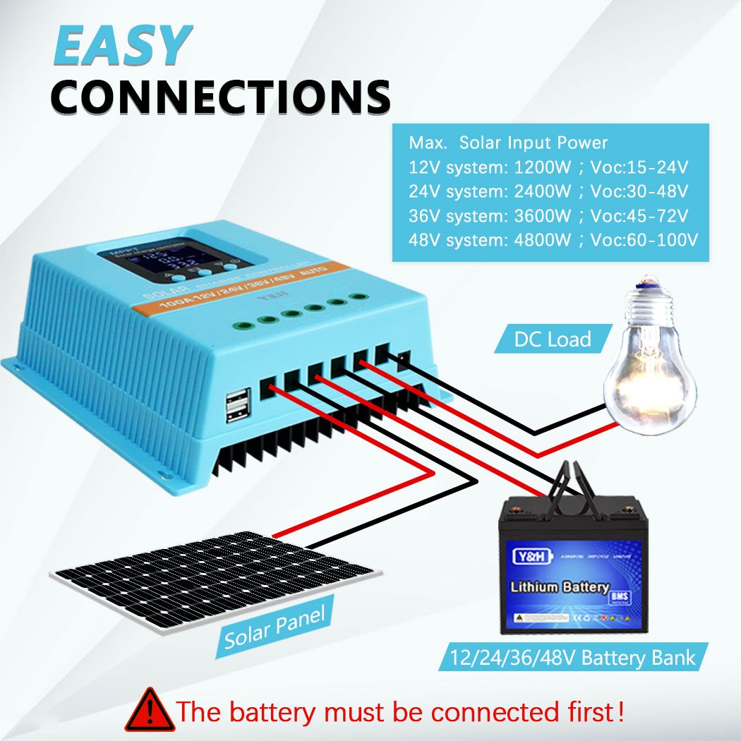 Y&H MPPT 100A Solar Charge Controller 12V 24V 36V48V LCD Display Solar Panel Battery Intelligent Regulator for Lead-acid/Lithium