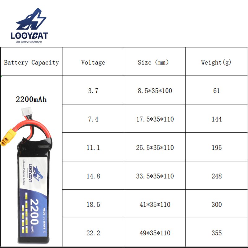 high quality Remote Control Drones Lithium ion battery 2200mAh 7.4V Lipo Batteries With XT60 and cables