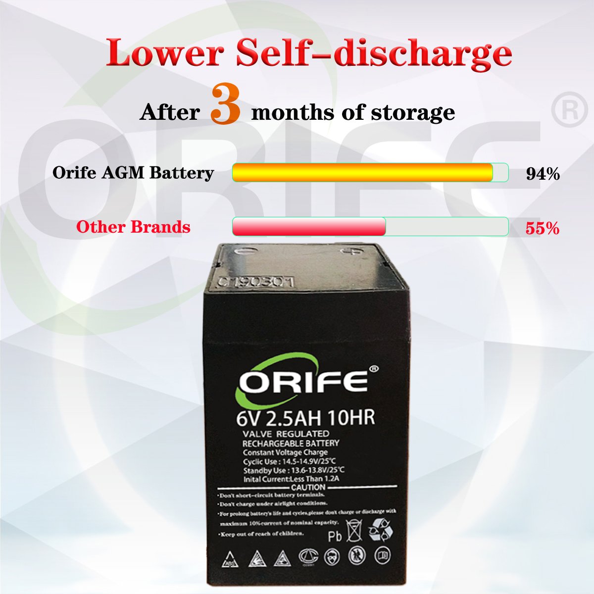 ORIFE Long Life Mini Small 6v 12v 2.5ah Valve Regulated Lead Acid Battery