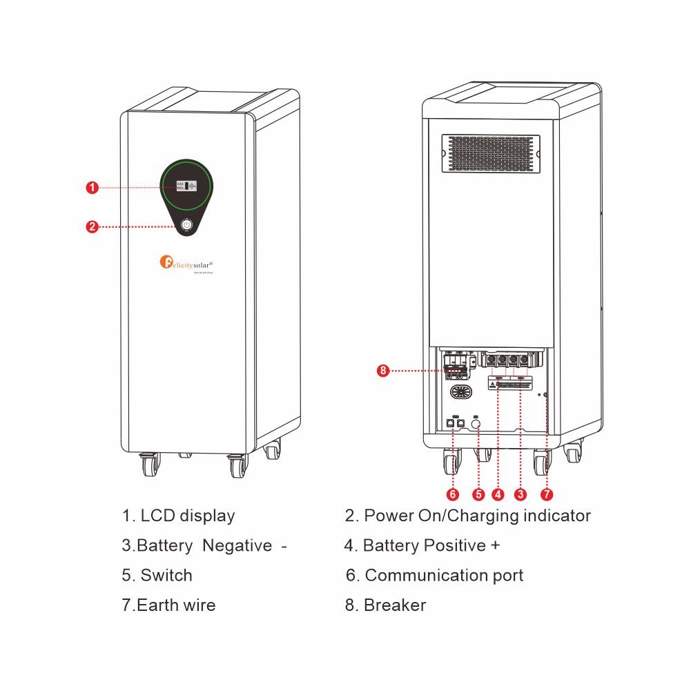 OEM New Design 350AH 48V 17.5KWH Solar Lithium Iron Battery For Solar Power System