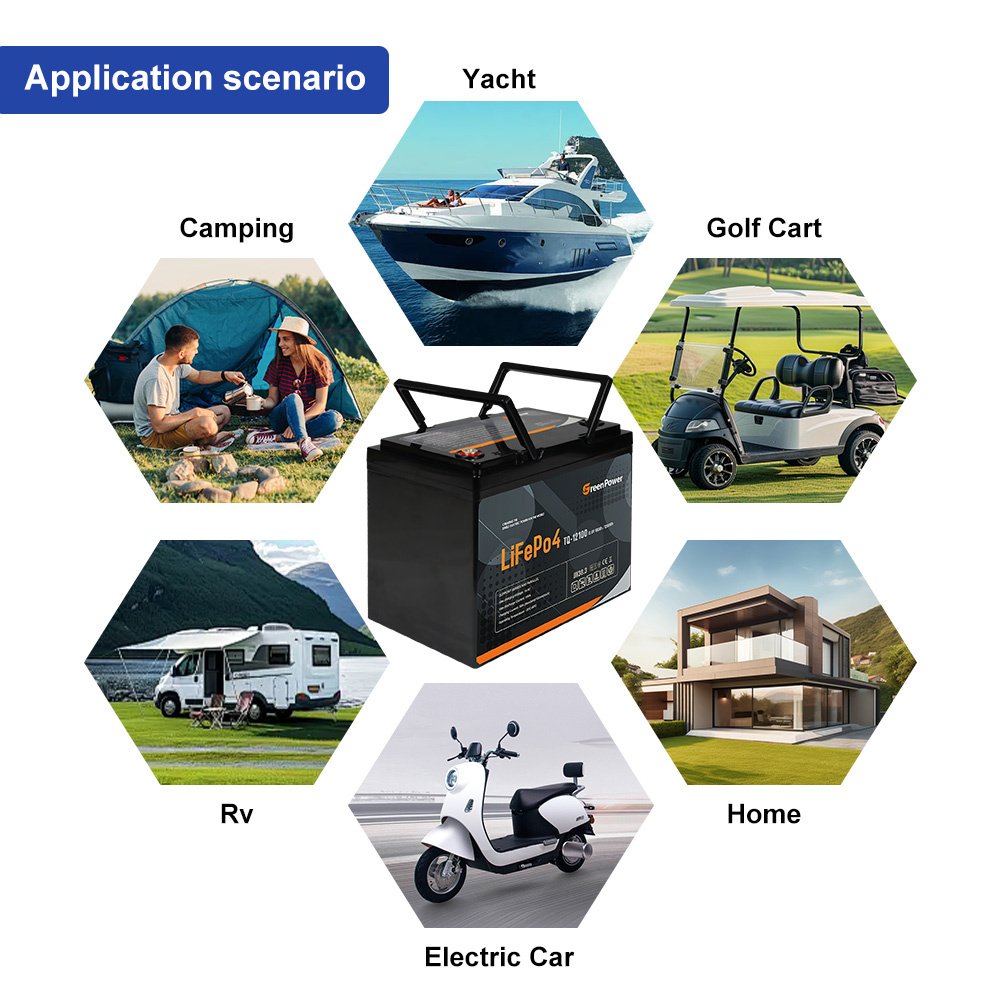 Energy Storage System LiFePO4 12V 24V LYP Li Ion Batteries 50ah 100ah 150ah 200ah 100ah 50ah Solar Lithium Battery Pack