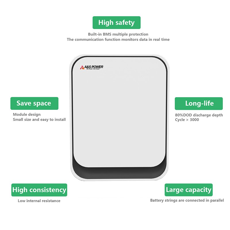 Solar Panel System For Home LifePO4 Growatt Battery 48V 100Ah 200Ah Power Wall Lithium Ion 5KW 10KW