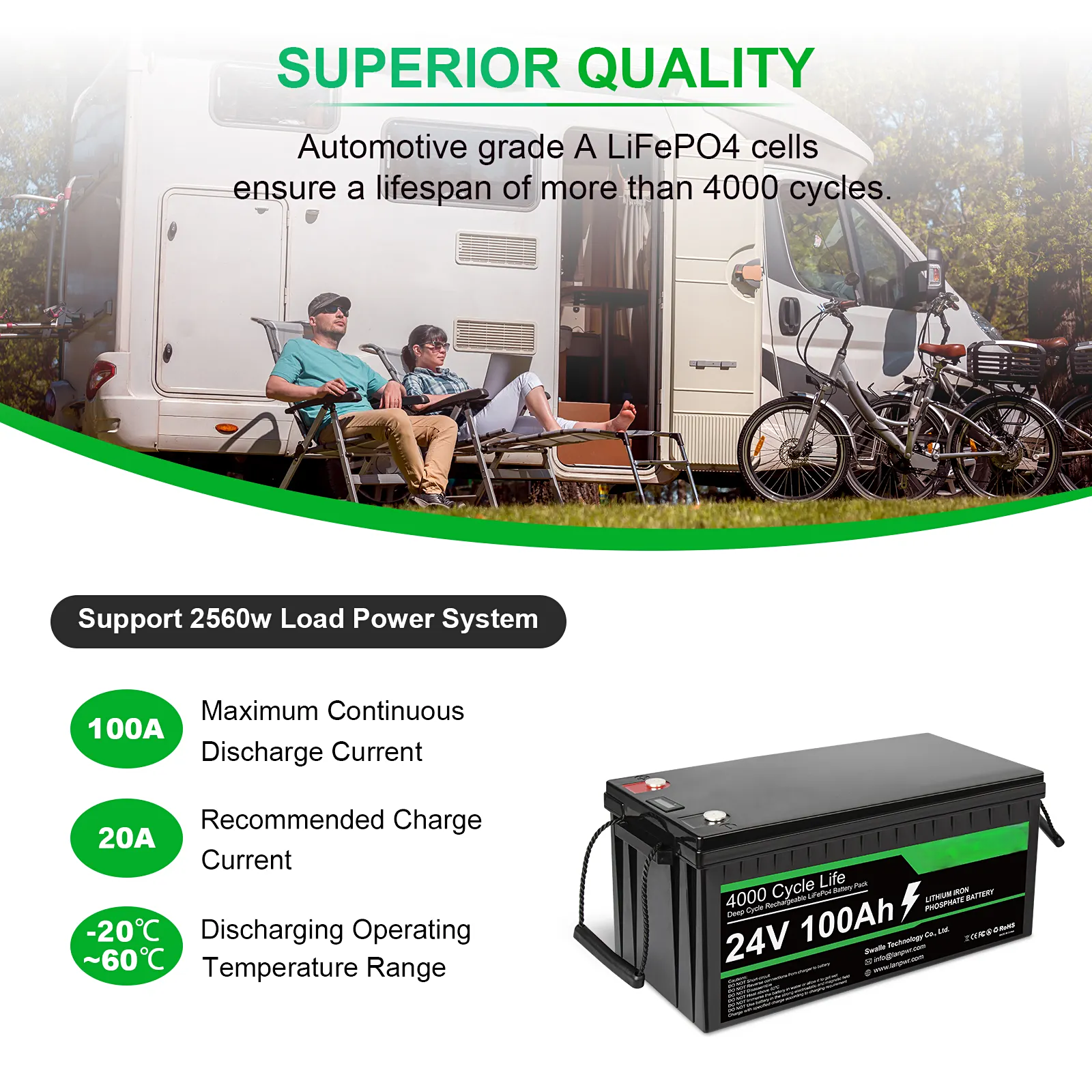 24v 25.6v lifepo4 battery pack 100ah 12v 50ah 200ah lithium ion battery rechargeable lithium LifePO4 battery for RV Outdoors