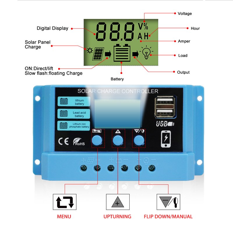 China Suppliers Small PWM Auto Parameter 10A 20Amp 30A 12V 24V Lithium Charge Solar Panel Controller
