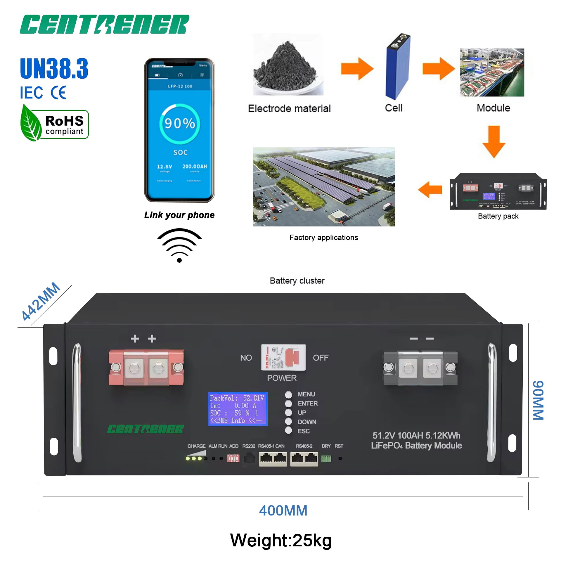 3.7v 96ah Cell 48v 100a Bms Battery Stationary Hot Sale Safe Power Rechargeable Lithium 18650 Solar Energy Storage Battery
