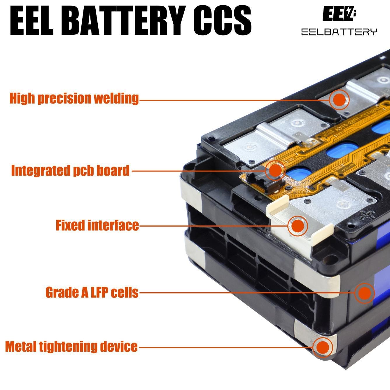 EEL 13KW 48V Lithium Ion batteries 24V 280Ah CCS module 8pcs solar power energy storage battery pack lifepo4 ev lithium battery