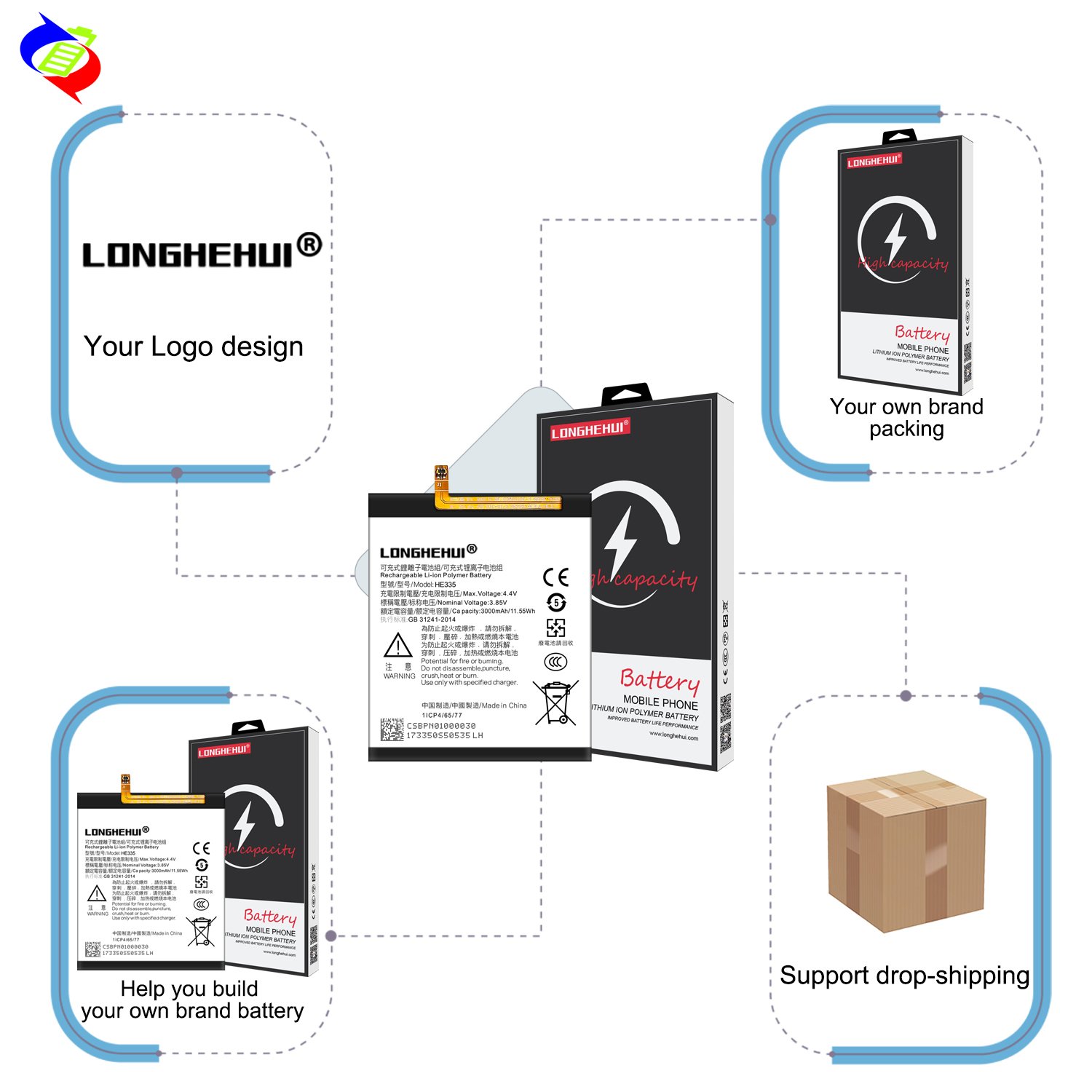 LPN387450 Original Mobile phone Battery for Nokia XR20 TA-1368 1362 rechargeable battery