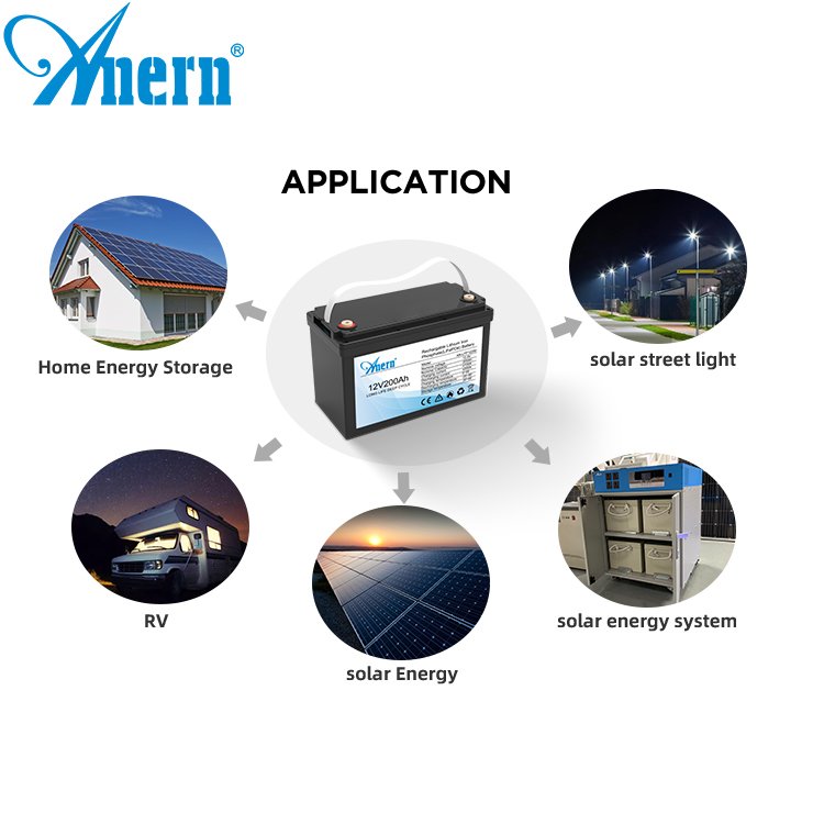 Solar Energy Lifepo4 Lithium Ion Battery 12v 100ah for solar system