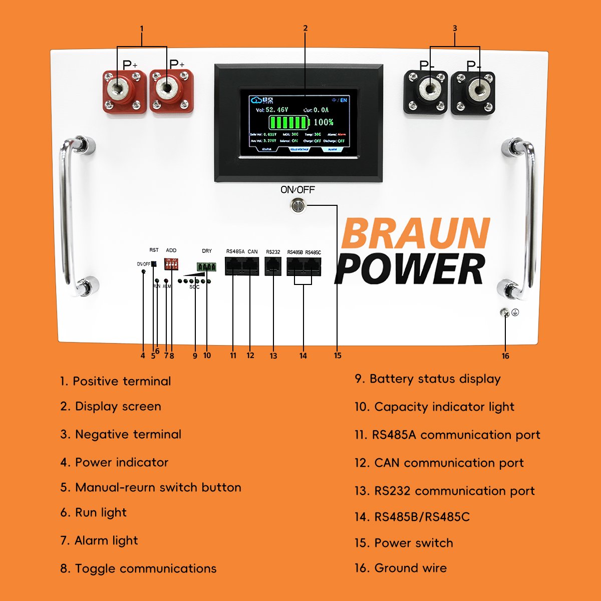 15kwh Lithium Battery System 51.2v 280ah 300ah 320ah 200ah Lithium Ion Battery 10kwh Lifepo4 Solar 48V Lithium Battery 200ah