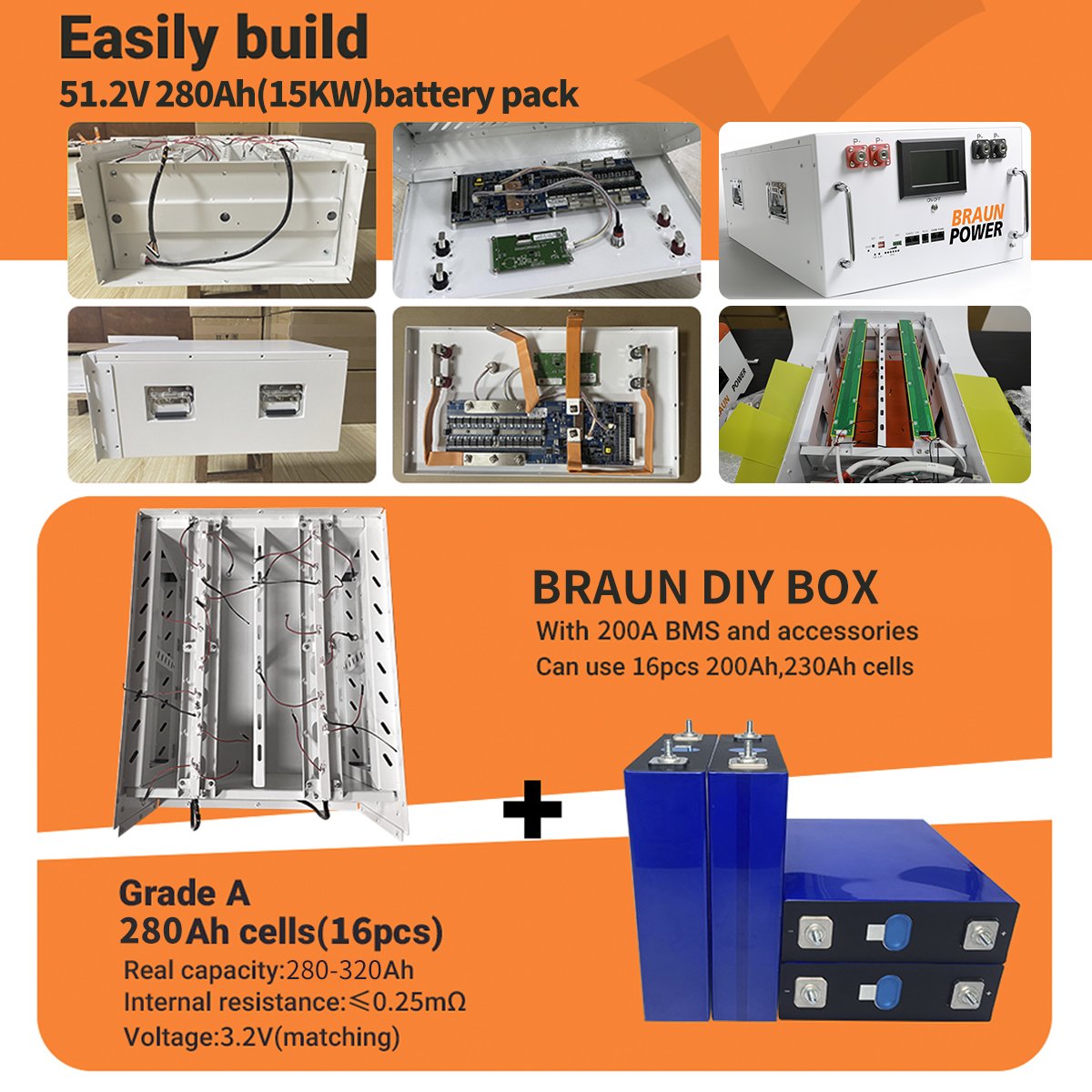 15kwh Lithium Battery System 51.2v 280ah 300ah 320ah 200ah Lithium Ion Battery 10kwh Lifepo4 Solar 48V Lithium Battery 200ah