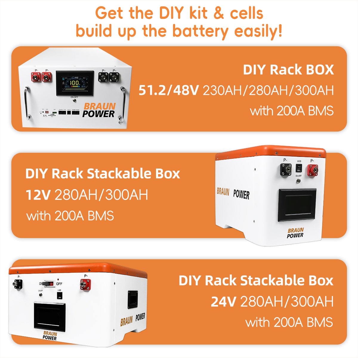 15kwh Lithium Battery System 51.2v 280ah 300ah 320ah 200ah Lithium Ion Battery 10kwh Lifepo4 Solar 48V Lithium Battery 200ah