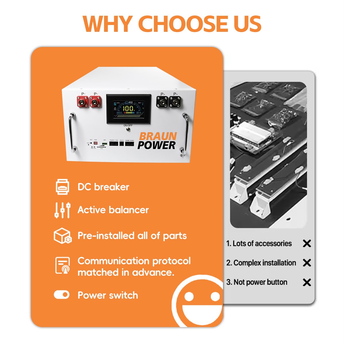 15kwh Lithium Battery System 51.2v 280ah 300ah 320ah 200ah Lithium Ion Battery 10kwh Lifepo4 Solar 48V Lithium Battery 200ah