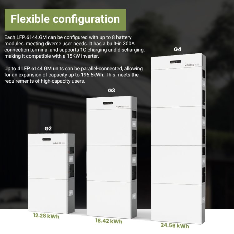 MENRED ESS 360ah 51.2v Lithium Iron Phosphate Battery Home Energy Storage Lifepo4 Stack Mount Battery