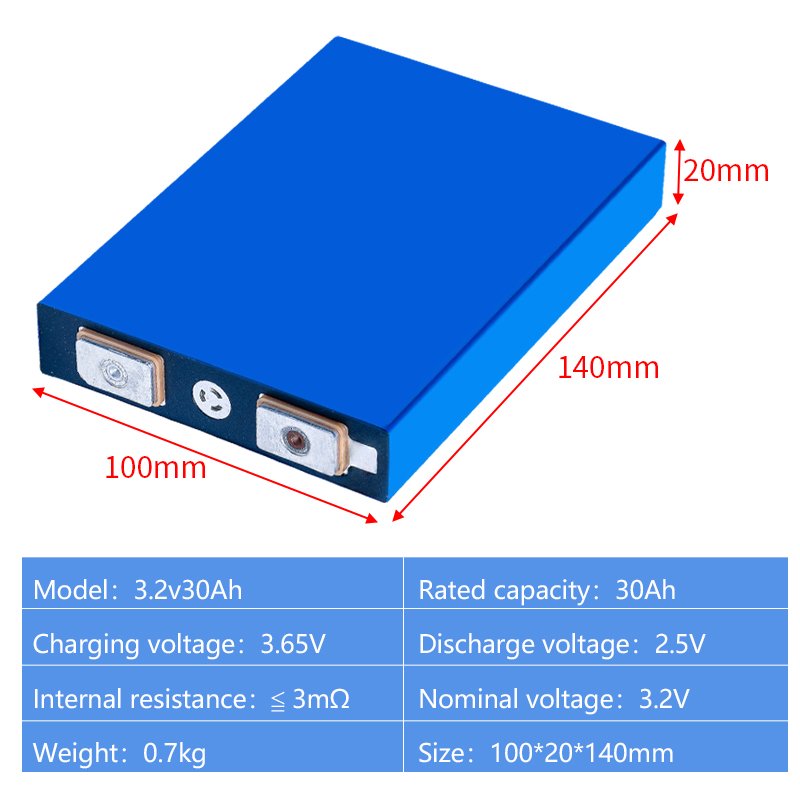 Lifepo4 Battery Gotion 3.2v 30ah 50ah 80ah 100ah 150ah 200ah Prismatic Lithium Ion battery Cell