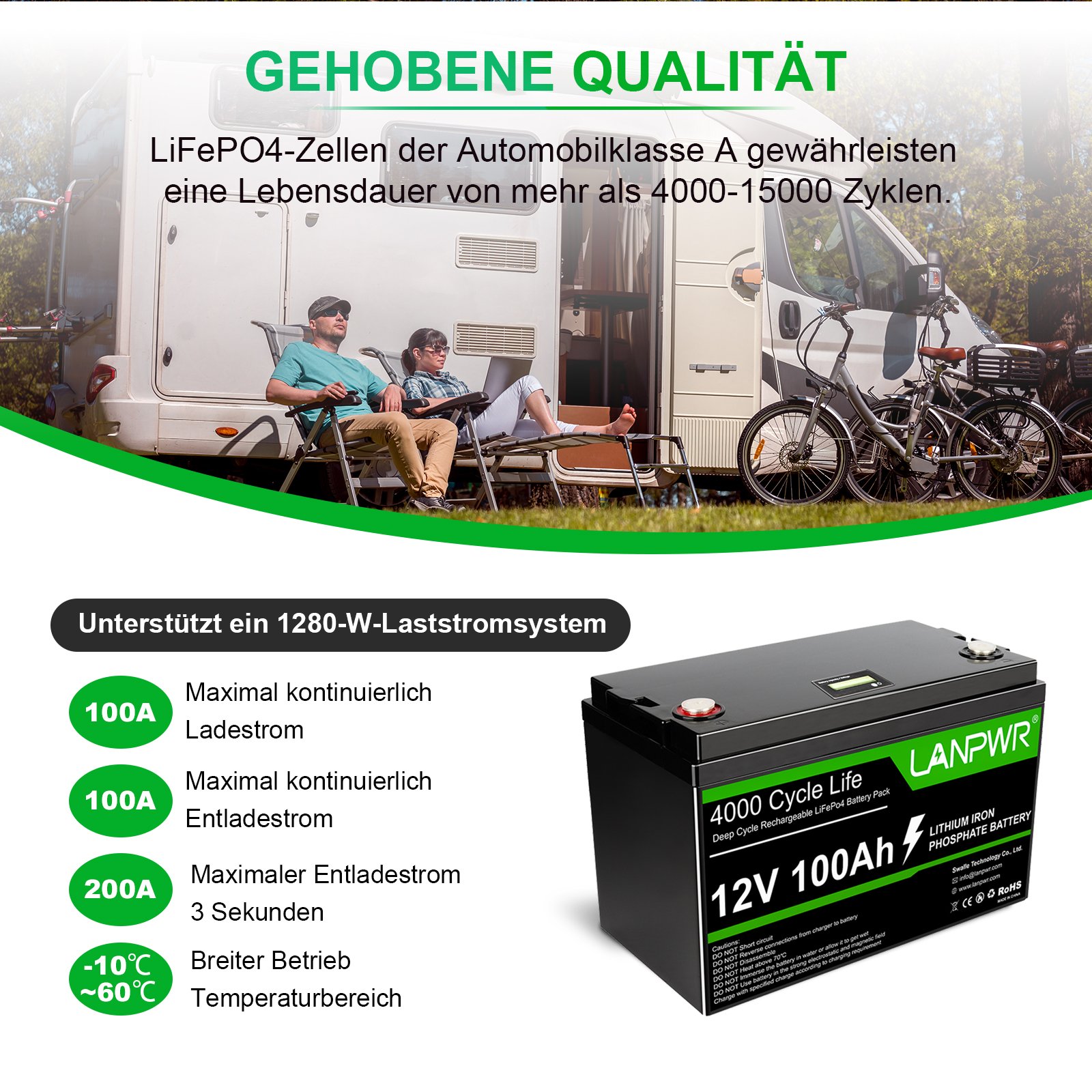 12V 100Ah 200Ah Deep Cycle Lithium Backup Cranking Starting Battery Off-Grid Container Home Group Lifepo4 Lithium Battery