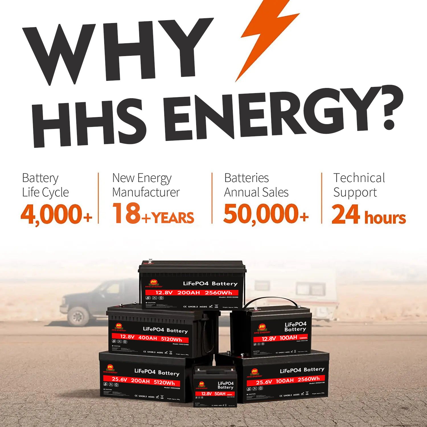 NEMA 2000 lithium Marine batteries 12v 24v 36v 48v 60ah 70ah 100ah 120ah 130ah 150ah 280ah Lifepo4 Marine battery