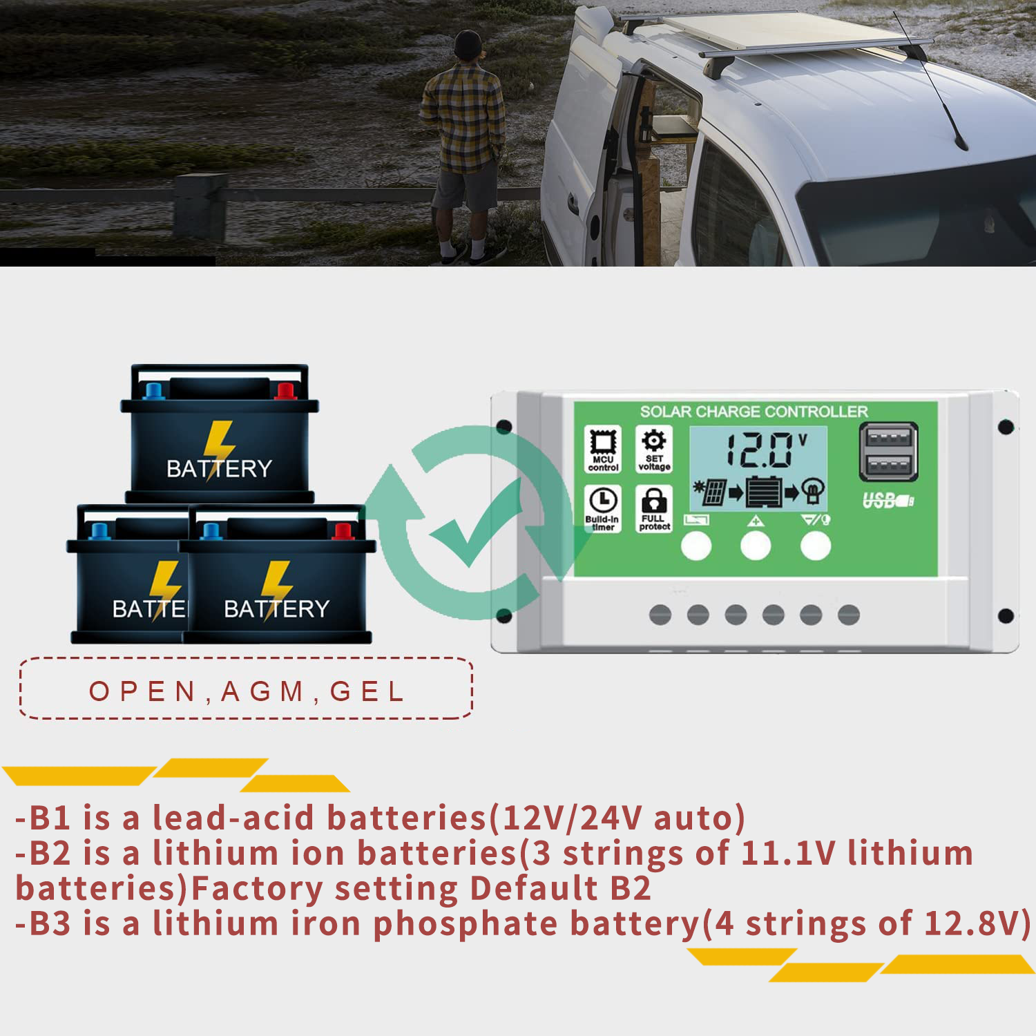 Y&H PWM 30A Solar Panel Charge Controller for 12V 24V Lead Acid/Lithium Battery with Dual USB Backlight LCD Display