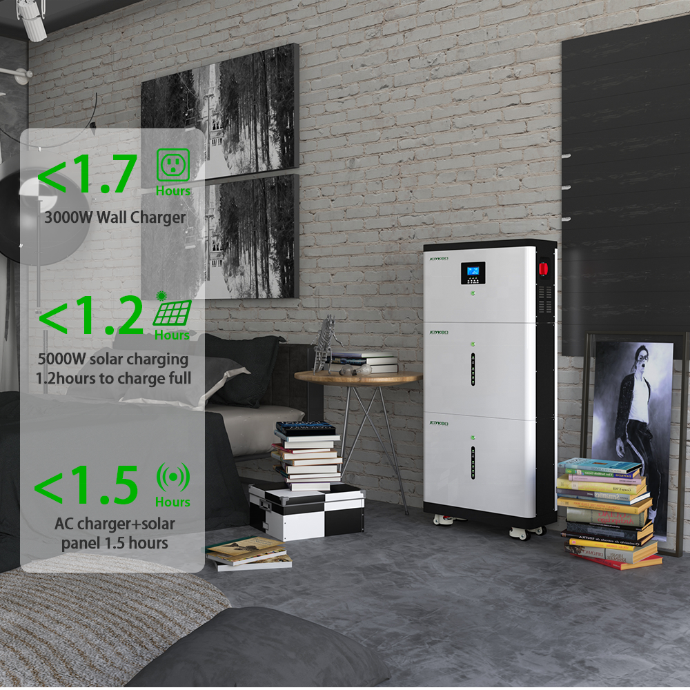 51.2V 5KWH-75KWH All-in-one Power Wall Lithium ion Batteries for Solar Power