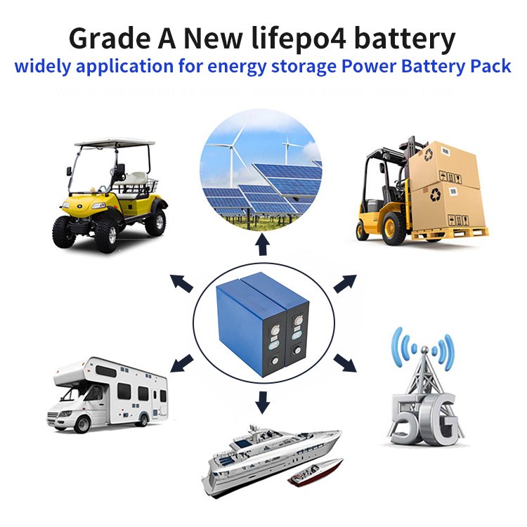 Eu Us Stock Grade A 280ah Lifepo4 3.2v Batteries Lf280k 6000 Deep Cycle 280ah Lithium Ion Battery Cell For Solar Systems 48v