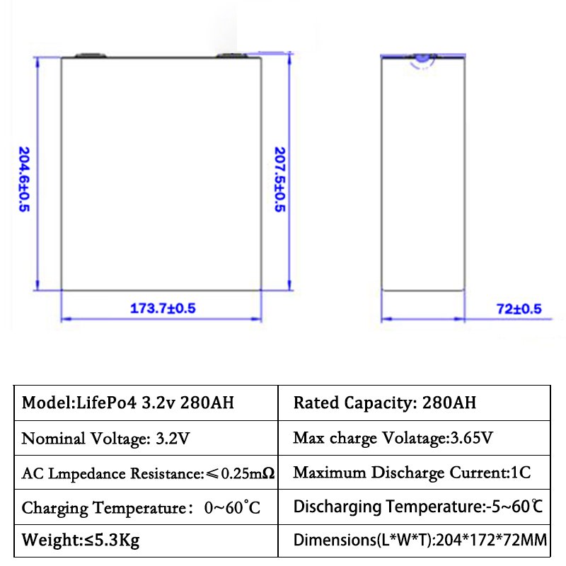 Cylaid EU Stock EV LF280K Lifepo4 300Ah 320Ah lithium ion batteries Solar Energy storage System 3.2V 280Ah LIFEPO4 battery cell