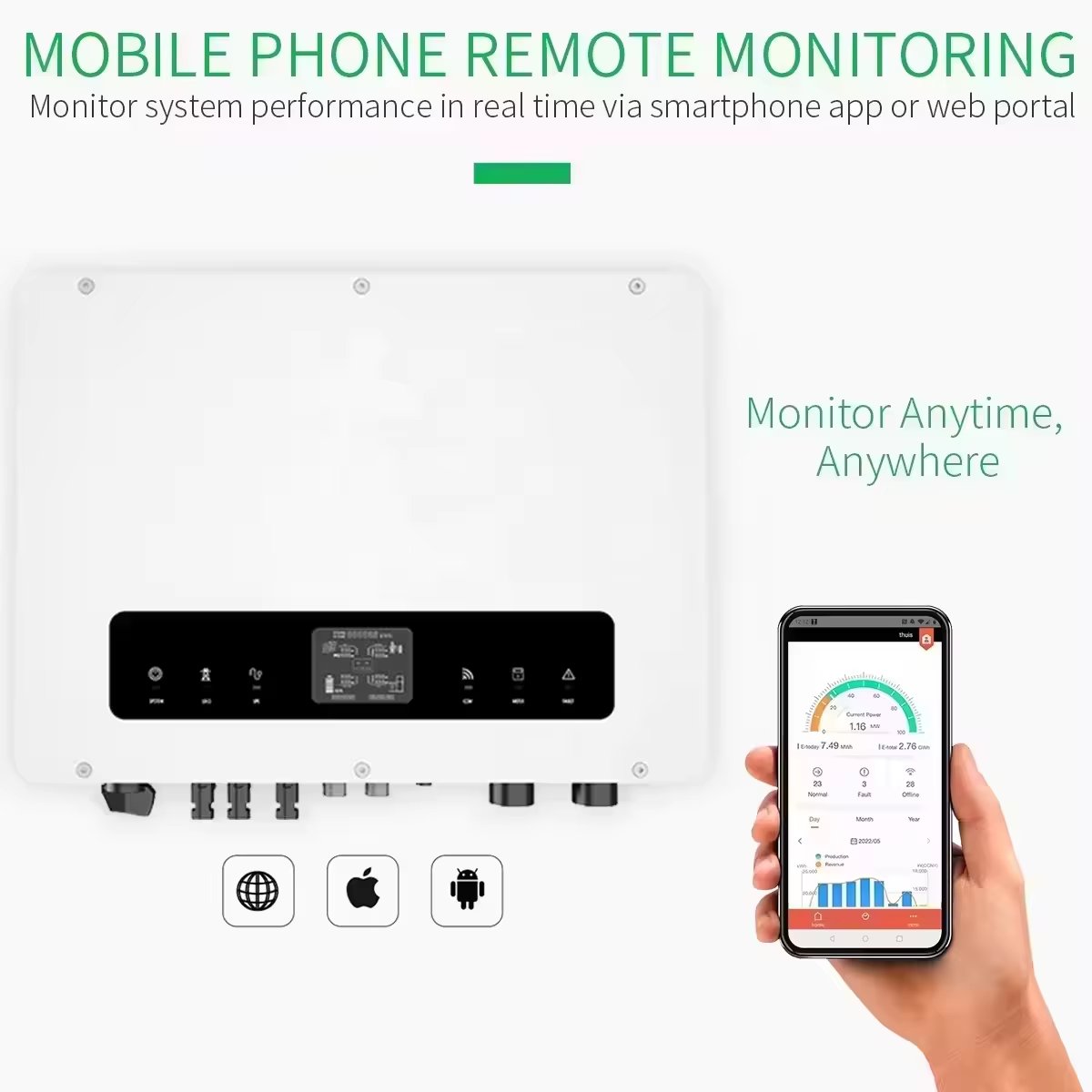 24 Hours Power Supply On Off Grid Hybrid 5kw 10kw 20kw 30kw 50kw 100KW Charging Photovoltaic Modules System , Solar Kit For Home